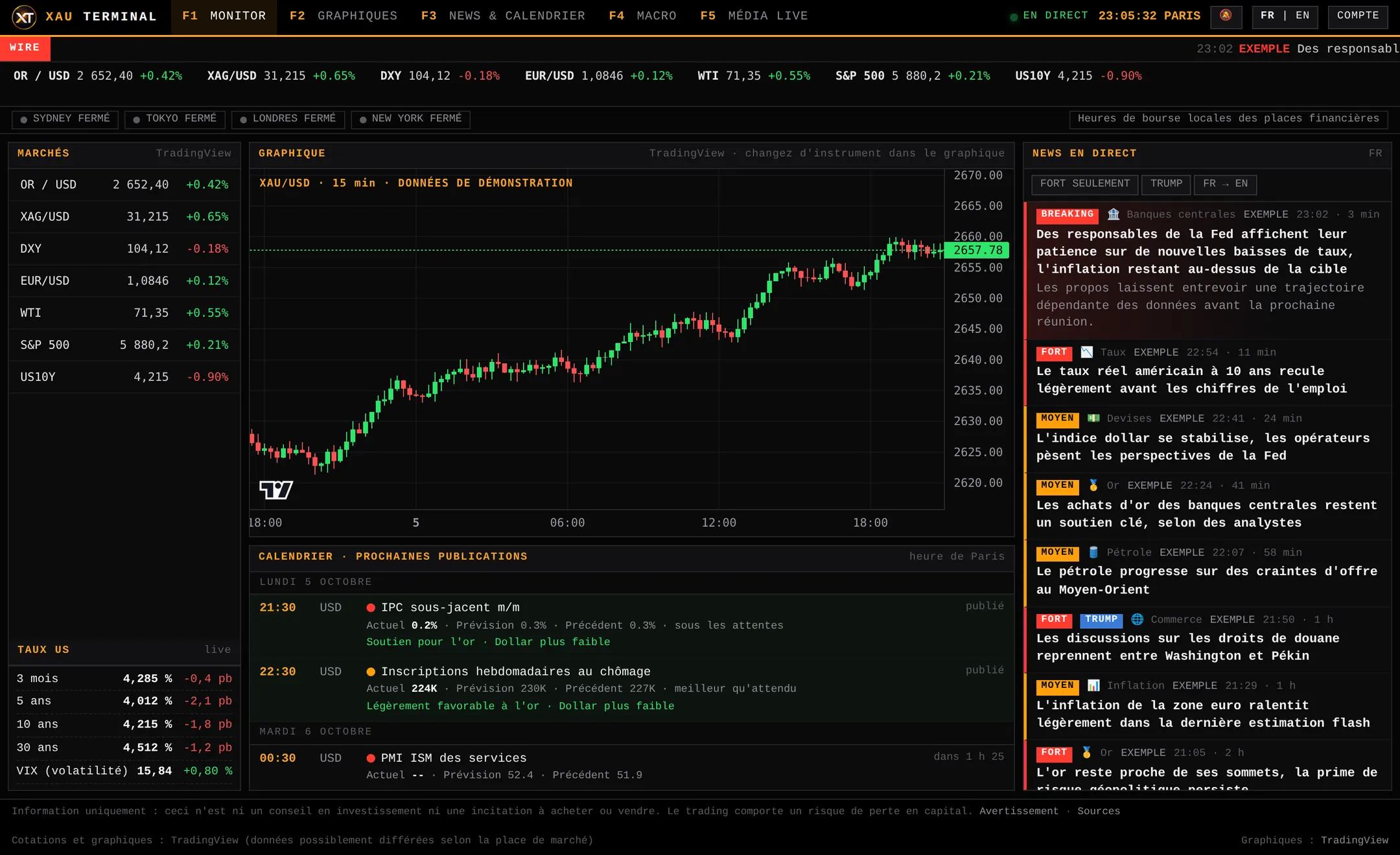 XAU Terminal